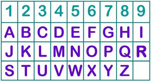 Scopri il colore della tua Aura 4 table