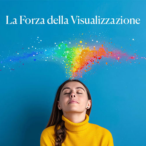 forza della visualizzazione square